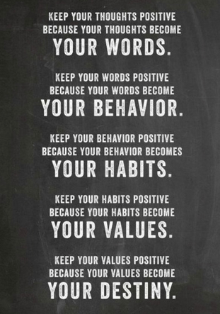 Your BehaviourHabitsValuesDestiny